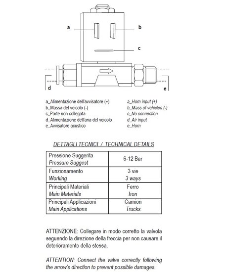 Valvola magnetica 24V