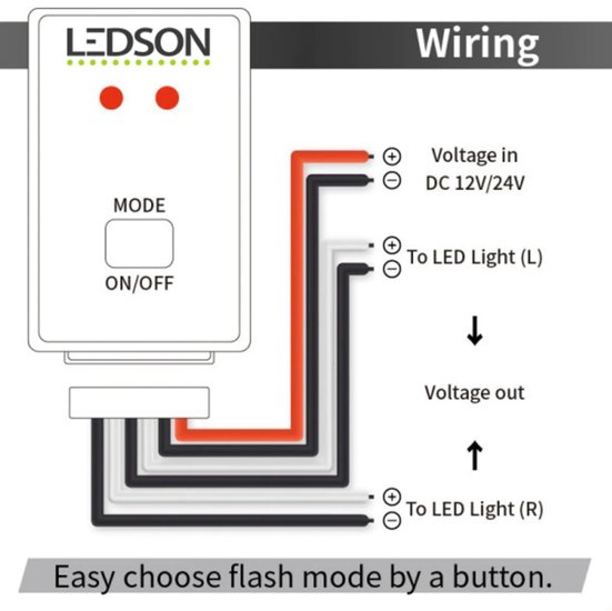 CONTROLLER STROBOSCOPICO A LED - 10 SCHEMI DI LUCE