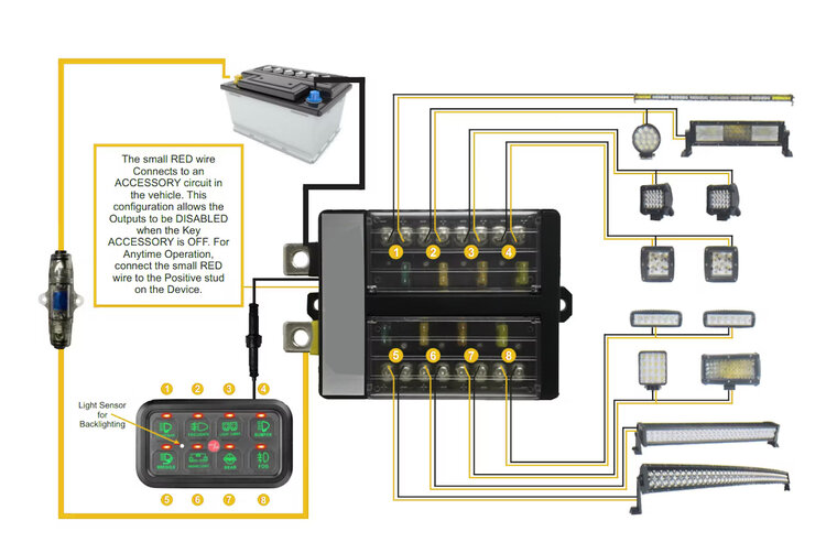 LEDSON COMMANDER GEN2 - PANNELLO INTERRUTTORE A REL&Egrave; - 8 USCITE - BLUETOOTH / CONTROLLO APP / RGB