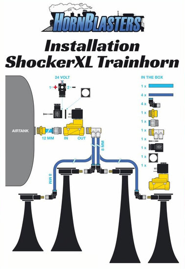 hornblasters xl shockers trainhorn