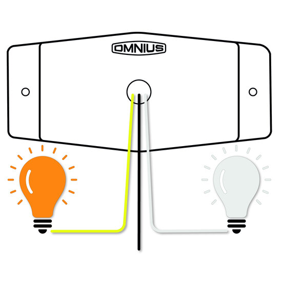 ARANCIA / BIANCO - BRUCIATORE DOPPIO A LED - OMNIUS