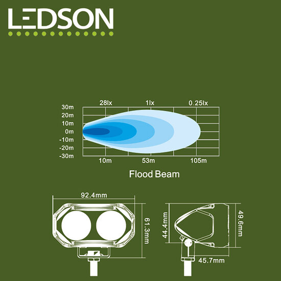 LED WERKLAMP