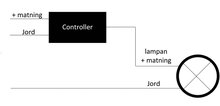 LED CONTROLLER DELLA LUCE DEL FRENO