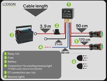 LEDSON - CAVO FARI POSTERIORI CON 2X DT 12V